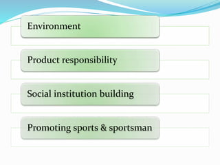 Environment 
Product responsibility 
Social institution building 
Promoting sports & sportsman 
 