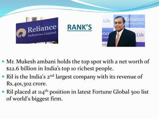 RANK’S 
 Mr. Mukesh ambani holds the top spot with a net worth of 
$22.6 billion in India’s top 10 richest people. 
 Ril is the India's 2nd largest company with its revenue of 
Rs.401,302 crore. 
 Ril placed at 114th position in latest Fortune Global 500 list 
of world's biggest firm. 
 