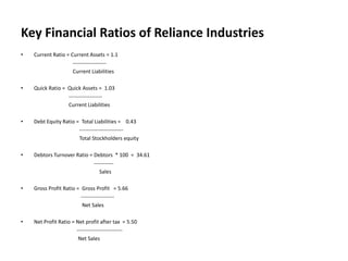 Key Financial Ratios of Reliance Industries
• Current Ratio = Current Assets = 1.1
-------------------
Current Liabilities
• Quick Ratio = Quick Assets = 1.03
-------------------
Current Liabilities
• Debt Equity Ratio = Total Liabilities = 0.43
-------------------------
Total Stockholders equity
• Debtors Turnover Ratio = Debtors * 100 = 34.61
-----------
Sales
• Gross Profit Ratio = Gross Profit = 5.66
-------------------
Net Sales
• Net Profit Ratio = Net profit after tax = 5.50
--------------------------
Net Sales
 