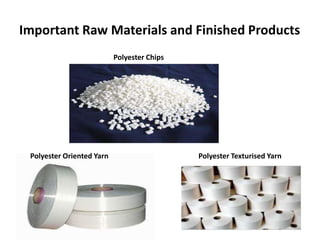 Important Raw Materials and Finished Products
Polyester Chips
Polyester Oriented Yarn Polyester Texturised Yarn
 