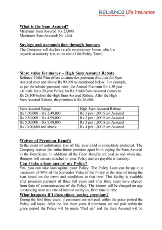 What is the Sum Assured?
Minimum Sum Assured: Rs 25,000
Maximum Sum Assured: No Limit
Savings and accumulation through bonuses
The Company will declare simple reversionary bonus which is
payable at maturity (i.e. at the end of the Policy Term).
More value for money – High Sum Assured Rebate
Reliance Child Plan offers an attractive premium discount for Sum
Assured over and above Rs 99,999 as mentioned below. For example,
as per the tabular premium rates, the Annual Premium for a 30 year
old male for a 20 year Policy for Rs 5 lakh Sum Assured comes to
Rs 28,100 before the High Sum Assured Rebate. After the High
Sum Assured Rebate, the premium is Rs 26,600.
Sum Assured Range High Sum Assured Rebate
Rs 1,00,000 – Rs 2,49,000 Re 1 per 1,000 Sum Assured
Rs 2,50,000 – Rs 4,99,000 Rs 2 per 1,000 Sum Assured
Rs 5,00,000 – Rs 9,99,000 Rs 3 per 1,000 Sum Assured
Rs 10,00,000 and above Rs 4 per 1,000 Sum Assured
Waiver of Premium Benefit
In the event of unfortunate loss of life, your child is completely protected. The
Company waives the entire future premium apart from paying the Sum Assured
to the Beneficiary. In additions all the Fixed Benefits are paid as and when due.
Bonuses will remain attached to your Policy and are payable at maturity.
Can I take a loan against my Policy?
Yes, you can take loan against your Policy. The Policy Loan can be up to a
maximum of 90% of the Surrender Value of the Policy at the time of taking the
loan based on the terms and conditions at that time. This facility is available
after premium payment of three full years and after three years have elapsed
from date of commencement of the Policy. The interest will be charged on any
outstanding loan at a rate of interest set by us, from time to time.
What happens if I discontinue paying premium?
During the first three years, if premiums are not paid within the grace period the
Policy will lapse. After the first three years if premiums are not paid within the
grace period the Policy will be made ‘Paid up’ and the Sum Assured will be
 