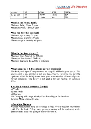 Assured: 35 6760 8260 10020
Rs 20 lakh 40 10300 12580 NA
45 15940 NA NA
What is the Policy Term?
Minimum Policy Term: 5 years
Maximum Policy Term: 30 years
Who can buy this product?
Minimum age at entry: 21 years
Maximum age at entry: 60 years
Maximum age at maturity: 65 years
What is the Sum Assured?
Minimum Sum Assured: Rs 2,50,000
Maximum Sum Assured: No Limit
Minimum Premium: Rs 2,000 per instalment
What happens if I discontinue paying premium?
The Policy will lapse if the premiums are not paid within the grace period. The
grace period is one month but not less than 30 days. However, you have the
option to revive the Policy within three years from the date of lapse subject to
revival conditions. The Policy is not eligible for any Paid-up or Surrender
Value.
Flexible Premium Payment Modes?
a) Yearly
b) Half-yearly
c) Quarterly
The Company will charge a Policy Fee, depending on the Premium
Payment Mode selected by you.
Advantage Women
Women Policyholders have an advantage as they receive discount on premium
paid. For the basic Policy, basic premium payable will be equivalent to the
premium for a three-year younger male Policyholder.
 