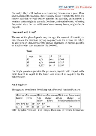Normally, they will declare a reversionary bonus once a year. Once
added, itcannot be reduced. Reversionary bonus will take the form of a
simple addition to your policy benefits. In addition, on maturity, a
terminal bonus mightbe payable.On death, an interim bonus, reflecting
the period since the last addition of reversionary bonus, might also be
payable.
How much will it cost?
The cost of the plan depends on your age, the amount of benefit you
have chosen, the premium paying frequency and the term of the policy.
To give you an idea, here are the annual premiums in Rupees, payable
on a policy with sum assured of Rs. 100,000.
Term
Age 10 15 20
30 n/a n/a 4,309
35 n/a 6,098 4,327
40 9,577 6,117 4,357
For Single premium policies, the premium payable with respect to the
basic benefit is equal to the basic sum assured as required by the
policyholder.
Am I eligible?
The age and term limits for taking out a Personal Pension Plan are:
Minimum
Term3
Maximum
Term
Minimum
Age at
Entry
Maximum
Age at
Entry
Minimum
Age at
Retirement
Maximum
Age at
Retirement
RP1 SP2 RP SP RP SP
60 50 7010 5 40 15 18 35
1 RP : Regular Premium 2 SP : Single Premium 3 Term to Retirement
 