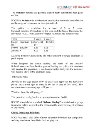 The maturity benefits are payable even if death benefit has been paid
earlier.
ICICI Pru ReAssure is a retirement product for senior citizens who are
on the verge of retirement or have just retired.
The policy is available for a term of 5 or 7 years.
Survival benefits: Depending on the term and the Single Premium, the
new rates (w.e.f. 10th December '02) for ReAssure are as following:
Term 5 years 7 years
Single Premium (in
Rs.)
Survival Benefits
(%)
50,000 - 199,999 5.30 5.05
200,000 + 6.00 5.65
Maturity benefit: On maturity the entire amount of single premium is
paid to you.
What happens on death during the term of the policy?
If death occurs within the first year of buying the policy, the nominee
will receive the premium. If death occurs after first year, the nominee
will receive 110% of the premium paid.
Who can apply?
Anyone in the age group of 07-62 years can apply for the ReAssure
policy (maximum age at entry is 60 yrs in case of 7yr term). The
maximum cover-ceasing age is 67 years.
What tax benefits will you get?
The premium is eligible for tax exemption under Sec88.
ICICI Prudential alsolaunched ''Salaam Zindagi'', a social sector group
insurance policy targeted at the economically underprivileged sections
of the society.
Group Insurance Solutions
ICICI Prudential also offers Group Insurance Solutions for companies
seeking to enhance benefits to their employees.
 