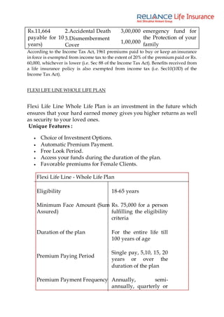 Rs.11,664
payable for 10
years)
2.Accidental Death 3,00,000 emergency fund for
the Protection of your
family
3.Dismemberment
Cover
1,00,000
According to the Income Tax Act, 1961 premiums paid to buy or keep an insurance
in force is exempted from income tax to the extent of 20% of the premium paid or Rs.
60,000, whichever is lower (i.e. Sec 88 of the Income Tax Act). Benefits received from
a life insurance policy is also exempted from income tax (i.e. Sec10(10D) of the
Income Tax Act).
FLEXI LIFE LINE WHOLE LIFE PLAN
Flexi Life Line Whole Life Plan is an investment in the future which
ensures that your hard earned money gives you higher returns as well
as security to your loved ones.
Unique Features :
 Choice of Investment Options.
 Automatic Premium Payment.
 Free Look Period.
 Access your funds during the duration of the plan.
 Favorable premiums for Female Clients.
Flexi Life Line - Whole Life Plan
Eligibility 18-65 years
Minimum Face Amount (Sum
Assured)
Rs. 75,000 for a person
fulfilling the eligibility
criteria
Duration of the plan For the entire life till
100 years of age
Premium Paying Period
Single pay, 5,10, 15, 20
years or over the
duration of the plan
Premium Payment Frequency Annually, semi-
annually, quarterly or
 