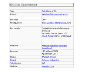 Reliance Jio Infocomm Limited
Type Subsidiary of RIL
Industry Wireless Telecommunications
Founded 2007
Headquarters Navi Mumbai, Maharashtra,India
Key people Sanjay Mashruwalla (Managing
Director)
Jyotindra Thacker (Head of IT)
Akash Ambani (Chief of Strategy)
Products •Mobile telephony, Wireless
broadband
Revenue •13 million (2015)
•5.8 million (2014)
Owner Mukesh Ambani
Parent Reliance Industries
Subsidiaries LYF
Website www.jio.com
 