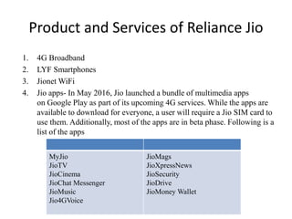 Product and Services of Reliance Jio
1. 4G Broadband
2. LYF Smartphones
3. Jionet WiFi
4. Jio apps- In May 2016, Jio launched a bundle of multimedia apps
on Google Play as part of its upcoming 4G services. While the apps are
available to download for everyone, a user will require a Jio SIM card to
use them. Additionally, most of the apps are in beta phase. Following is a
list of the apps
MyJio
JioTV
JioCinema
JioChat Messenger
JioMusic
Jio4GVoice
JioMags
JioXpressNews
JioSecurity
JioDrive
JioMoney Wallet
 