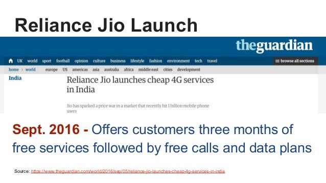 reliance jio business and technology patents filed in india and us reliance jio business and technology patents filed in india and us