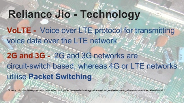 reliance jio business and technology patents filed in india and us reliance jio business and technology patents filed in india and us