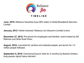 T I M E L I N E
June, 2010: Reliance Industries buys 96% stake in Infotel Broadband Services
Limited
January, 2013: Infotel renamed, Reliance Jio Infocomm Limited is born.
December 27, 2015: Pre launch for employees and families, event hosted by AR
Rahman and Shah Rukh Khan.
August, 2016: Launched for vendors and selected people, pre launch for 1.5
million people followed.
September 5, 2016: Commercial launch (free for 3 months) by Mukesh Ambani,
long queues signal heavy demand
 