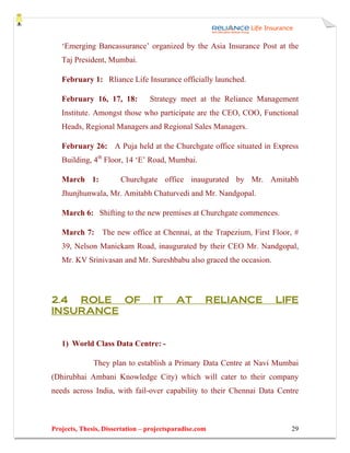 ‘Emerging Bancassurance’ organized by the Asia Insurance Post at the
   Taj President, Mumbai.

   February 1: Rliance Life Insurance officially launched.

   February 16, 17, 18:          Strategy meet at the Reliance Management
   Institute. Amongst those who participate are the CEO, COO, Functional
   Heads, Regional Managers and Regional Sales Managers.

   February 26: A Puja held at the Churchgate office situated in Express
   Building, 4th Floor, 14 ‘E’ Road, Mumbai.

   March 1:            Churchgate office inaugurated by Mr. Amitabh
   Jhunjhunwala, Mr. Amitabh Chaturvedi and Mr. Nandgopal.

   March 6: Shifting to the new premises at Churchgate commences.

   March 7:      The new office at Chennai, at the Trapezium, First Floor, #
   39, Nelson Manickam Road, inaugurated by their CEO Mr. Nandgopal,
   Mr. KV Srinivasan and Mr. Sureshbabu also graced the occasion.




2.4 ROLE OF                       IT      AT        RELIANCE         LIFE
INSURANCE


   1) World Class Data Centre: -

              They plan to establish a Primary Data Centre at Navi Mumbai
(Dhirubhai Ambani Knowledge City) which will cater to their company
needs across India, with fail-over capability to their Chennai Data Centre



Projects, Thesis, Dissertation – projectsparadise.com                    29
 