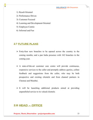 1) Result Oriented
   2) Performance Driven
   3) Customer Focused
   4) Learning and Development Oriented
   5) Employee Centric
   6) Informal and Fun




2.7 FUTURE PLANS


       Forty-four new branches to be opened across the country in the
       coming months; and a pan India presence with 162 branches in the
       coming year.


       A state-of-the-art customer care centre will provide continuous,
       responsive services to the caller and promptly address queries, collate
       feedback and suggestions from the caller, who may be both
       prospective and existing clientele and from channel partners in
       Chennai and Mumbai.


       It will be launching additional products aimed at providing
       unparalleled service to its valued clientele.




2.8 HEAD – OFFICE


Projects, Thesis, Dissertation – projectsparadise.com                      33
 