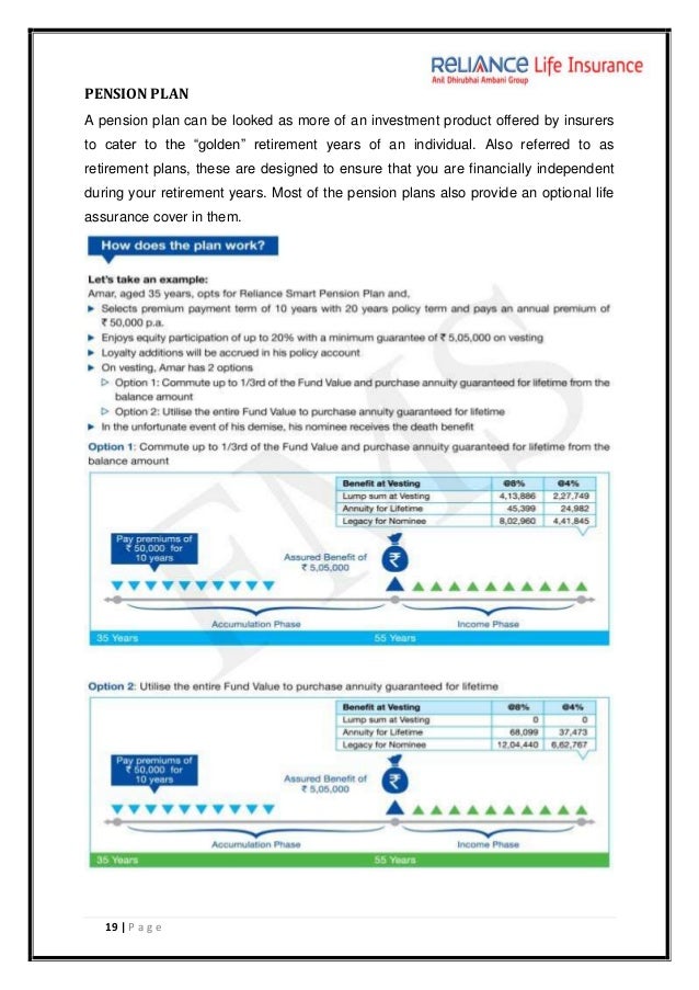reliance life insurance project Project report on reliance life insurance company limited submmited for partial fulfillment of the requirements of two years full time master of. reliance life insurance project Project report on reliance life insurance company limited submmited for partial fulfillment of the requirements of two years full time master of.