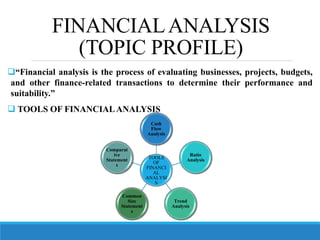 FINANCIALANALYSIS
(TOPIC PROFILE)
“Financial analysis is the process of evaluating businesses, projects, budgets,
and other finance-related transactions to determine their performance and
suitability.”
 TOOLS OF FINANCIALANALYSIS
TOOLS
OF
FINANCI
AL
ANALYSI
S
Cash
Flow
Analysis
Ratio
Analysis
Trend
Analysis
Common
Size
Statement
s
Comparat
ive
Statement
s
 