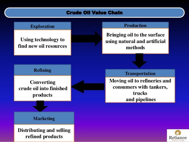 Reliance Natural Resources Limited Merger Ratio Reliance Natural Resources Limited Merger Ratio