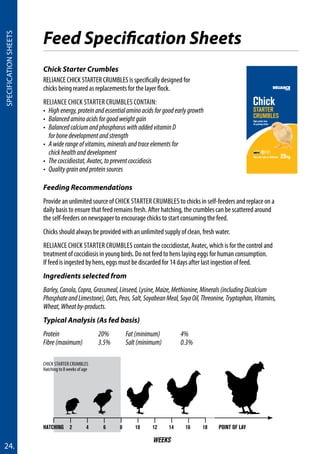 Feed Specification Sheets
Hatching	 2	 4	 6	 8	 10	12	14	16	18
Weeks
Point of Lay
Chick Starter Crumbles
RELIANCE CHICK STARTER CRUMBLES is specifically designed for
chicks being reared as replacements for the layer flock.
RELIANCE Chick starter crumbles contain:
• Highenergy,proteinandessentialaminoacidsforgoodearlygrowth
• Balancedaminoacidsforgoodweightgain
• BalancedcalciumandphosphoruswithaddedvitaminD
forbonedevelopmentandstrength
• Awiderangeofvitamins,mineralsandtraceelementsfor
chickhealthanddevelopment
• Thecoccidiostat,Avatec,topreventcoccidiosis
• Qualitygrainandproteinsources
Feeding Recommendations
Provide an unlimited source of Chick Starter crumbles to chicks in self-feeders and replace on a
daily basis to ensure that feed remains fresh. After hatching, the crumbles can be scattered around
the self-feeders on newspaper to encourage chicks to start consuming the feed.
Chicks should always be provided with an unlimited supply of clean, fresh water.
Reliance Chick Starter Crumbles contain the coccidiostat, Avatec, which is for the control and
treatment of coccidiosis in young birds. Do not feed to hens laying eggs for human consumption.
If feed is ingested by hens, eggs must be discarded for 14 days after last ingestion of feed.
Ingredients selected from
Barley,Canola,Copra,Grassmeal,Linseed,Lysine,Maize,Methionine,Minerals(includingDicalcium
PhosphateandLimestone),Oats,Peas,Salt,SoyabeanMeal,SoyaOil,Threonine,Tryptophan,Vitamins,
Wheat,Wheatby-products.
Typical Analysis (As fed basis)
Protein		 20%	 Fat(minimum)	 4%
Fibre(maximum)	 3.5%	 Salt(minimum)	 0.3%
Chick Starter crumbles
Hatching to 8 weeks of age
You can rely on Reliance 25kg
A product of
Chick
starter
crumbles
High protein feed
for growing chicks
24.
SpecificationSheets
 