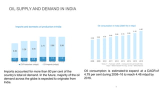 Oil consumption in India (2008-16) in mbpd
Oil consumption is estimated to expand at a CAGR of
4.79 per cent during 2008–16 to reach 4.48 mbpd by
2016.
OIL SUPPLY AND DEMAND IN INDIA
3.08
4
3.24 3.32
3.49
3.69 3.73 3.85
4.16
4.48
2008 2009 2010 2011 2012 2013 2014 2015 2016
Notes: F – Forecast, CAGR – Compound AnnualGrowth Rate,
mbpd – Million Barrels Per Day, mn bbl – Million Barrels
Imports accounted for more than 80 per cent of the
country’s total oil demand. In the future, majority of the oil
demand across the globe is expected to originate from
India.
 