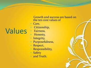 Growth and success are based on
             the ten core values of
         •   Care,
         •    Citizenship,
Values  ...