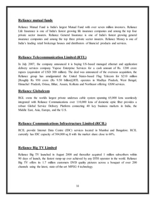 11
Reliance mutual funds
Reliance Mutual Fund is India's largest Mutual Fund with over seven million investors. Reliance
Life Insurance is one of India's fastest growing life insurance companies and among the top four
private sector insurers. Reliance General Insurance is one of India's fastest growing general
insurance companies and among the top three private sector insurers. Reliance Money is one of
India’s leading retail brokerage houses and distributors of financial products and services.
Reliance Telecommunication Limited (RTL)
In July 2007, the company announced it is buying US-based managed ethernet and application
delivery services company Yapese Enterprise Services for a cash amount of Rs. 1200 crore
rupees (equivalent of USD 300 million). The deal was announced of the overseas acquisition, the
Reliance group has amalgamated the United States-based Flag Telecom for $210 million
[Roughly Rs 950 crore (Rs 9.50 billion)].RTL operates in Madhya Pradesh, West Bengal,
Himachal Pradesh, Orissa, Bihar, Assam, Kolkata and Northeast offering GSM services.
Reliance Globalcom
RGL owns the worlds largest private undersea cable system spanning 65,000 kms seamlessly
integrated with Reliance Communications over 110,000 kms of domestic optic fiber provides a
robust Global Service Delivery Platform connecting 40 key business markets in India, the
Middle East, Asia, Europe, and the U.S.
Reliance Communications Infrastructure Limited (RCIL)
RCIL provide Internet Data Centre (IDC) services located in Mumbai and Bangalore. RCIL
currently has IDC capacity of 304,000 sq ft with the market share close to 60%.
Reliance Big TV Limited
Reliance Big TV launched in August 2008 and thereafter acquired 1 million subscribers within
90 days of launch, the fastest ramp-up ever achieved by any DTH operator in the world. Reliance
Big TV offers its 1.7 million customers DVD quality pictures across a bouquet of over 200
channels using the latest, state-of-the-art MPEG 4 technology.
 