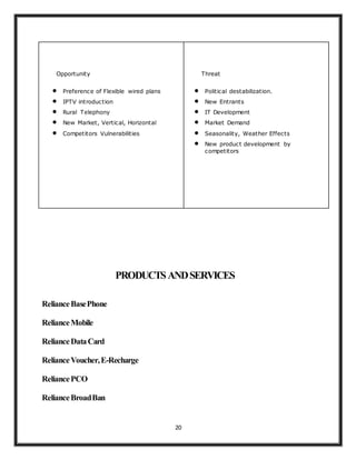 20
PRODUCTSANDSERVICES
RelianceBasePhone
RelianceMobile
RelianceDataCard
RelianceVoucher,E-Recharge
ReliancePCO
RelianceBroadBan
Opportunity
 Preference of Flexible wired plans
 IPTV introduction
 Rural Telephony
 New Market, Vertical, Horizontal
 Competitors Vulnerabilities
Threat
 Political destabilization.
 New Entrants
 IT Development
 Market Demand
 Seasonality, Weather Effects
 New product development by
competitors
 