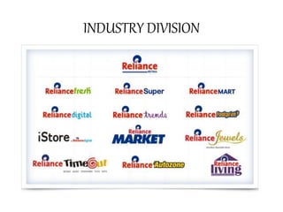 INDUSTRY DIVISION
 