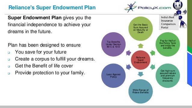 Endowment Insurance New Business In Endowment Insurance
