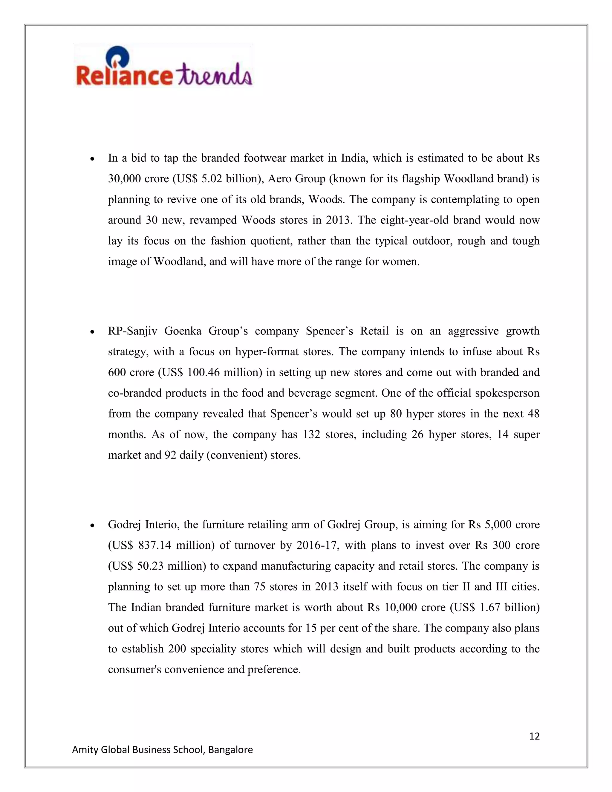 12
Amity Global Business School, Bangalore
In a bid to tap the branded footwear market in India, which is estimated to be about Rs
30,000 crore (US$ 5.02 billion), Aero Group (known for its flagship Woodland brand) is
planning to revive one of its old brands, Woods. The company is contemplating to open
around 30 new, revamped Woods stores in 2013. The eight-year-old brand would now
lay its focus on the fashion quotient, rather than the typical outdoor, rough and tough
image of Woodland, and will have more of the range for women.
RP-Sanjiv Goenka Group‟s company Spencer‟s Retail is on an aggressive growth
strategy, with a focus on hyper-format stores. The company intends to infuse about Rs
600 crore (US$ 100.46 million) in setting up new stores and come out with branded and
co-branded products in the food and beverage segment. One of the official spokesperson
from the company revealed that Spencer‟s would set up 80 hyper stores in the next 48
months. As of now, the company has 132 stores, including 26 hyper stores, 14 super
market and 92 daily (convenient) stores.
Godrej Interio, the furniture retailing arm of Godrej Group, is aiming for Rs 5,000 crore
(US$ 837.14 million) of turnover by 2016-17, with plans to invest over Rs 300 crore
(US$ 50.23 million) to expand manufacturing capacity and retail stores. The company is
planning to set up more than 75 stores in 2013 itself with focus on tier II and III cities.
The Indian branded furniture market is worth about Rs 10,000 crore (US$ 1.67 billion)
out of which Godrej Interio accounts for 15 per cent of the share. The company also plans
to establish 200 speciality stores which will design and built products according to the
consumer's convenience and preference.
 