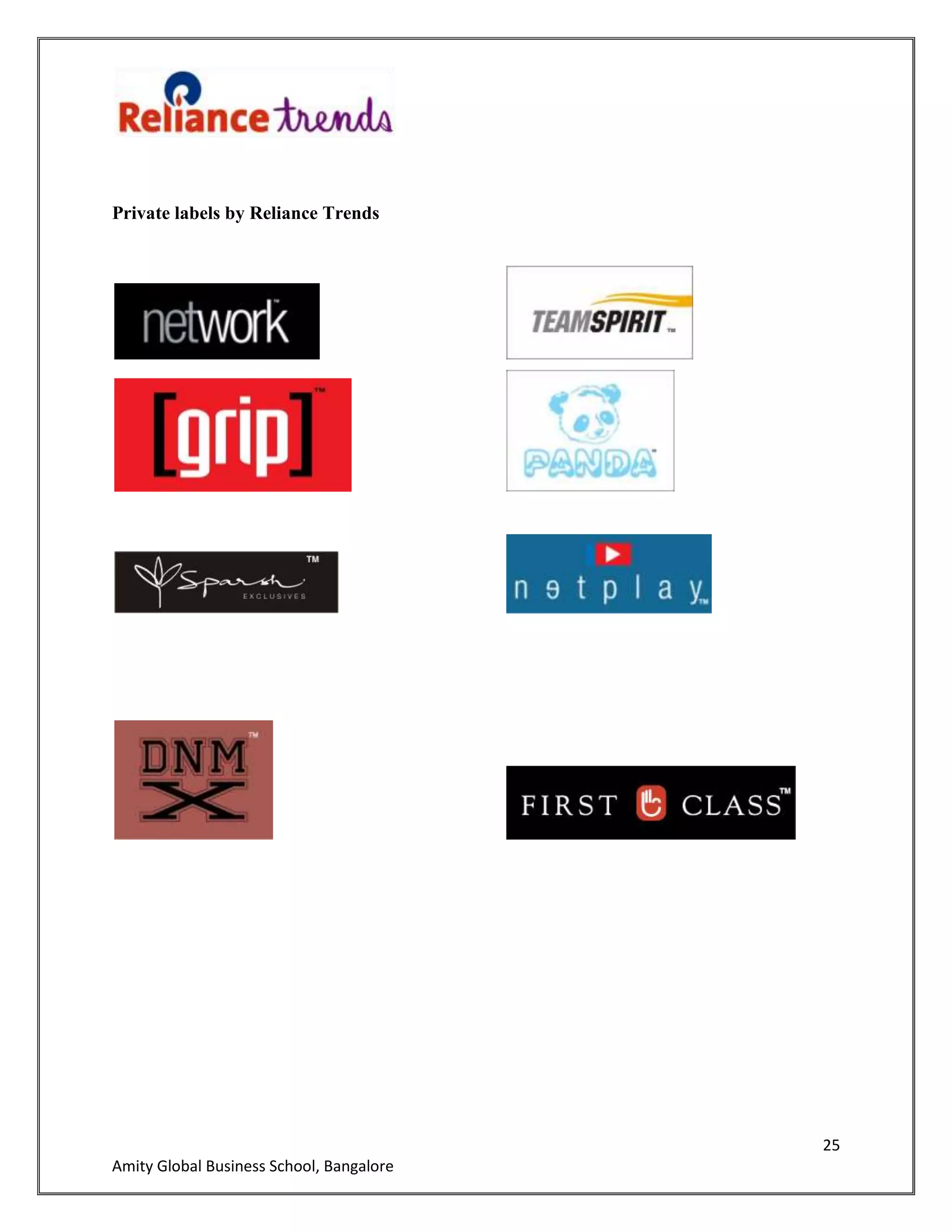 25
Amity Global Business School, Bangalore
Private labels by Reliance Trends
 