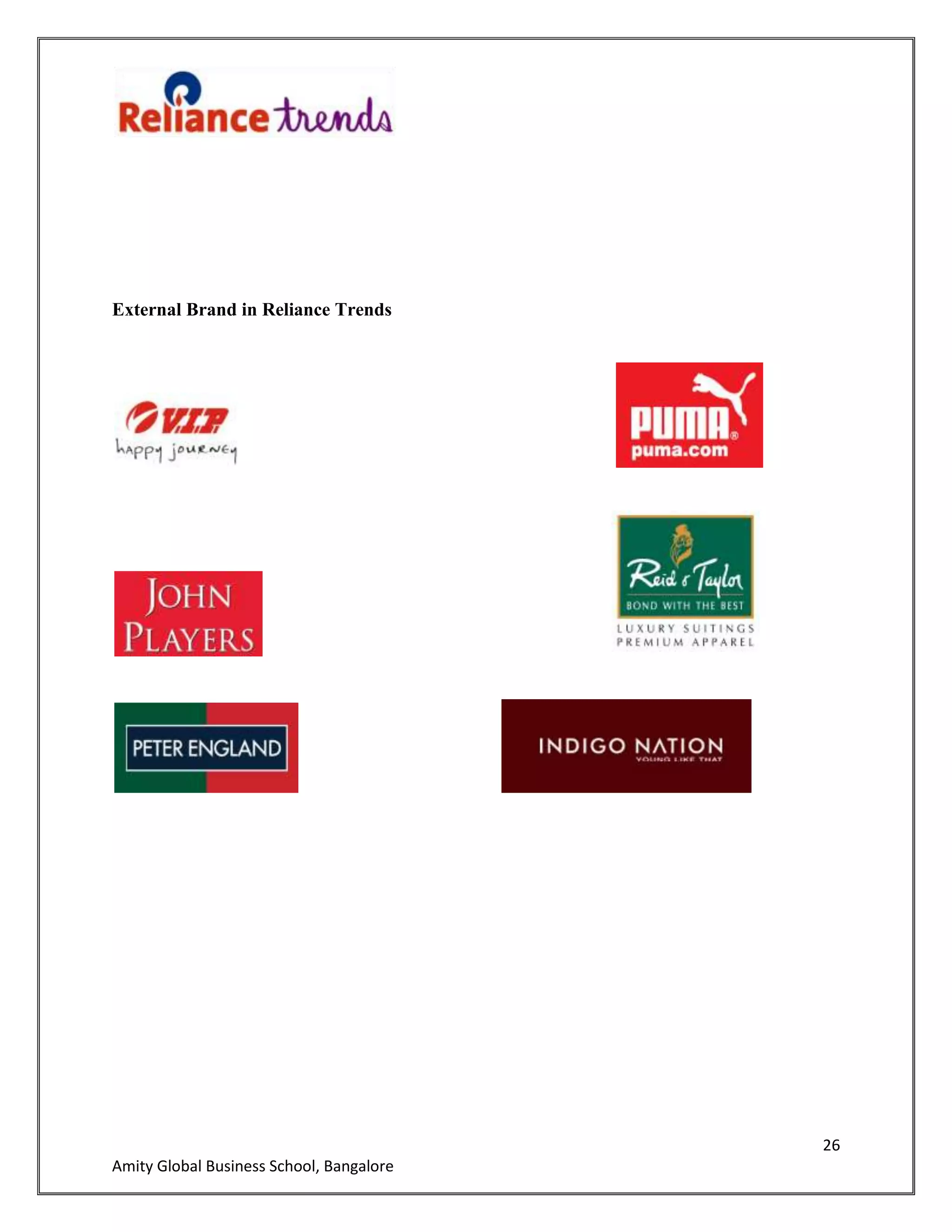 26
Amity Global Business School, Bangalore
External Brand in Reliance Trends
 
