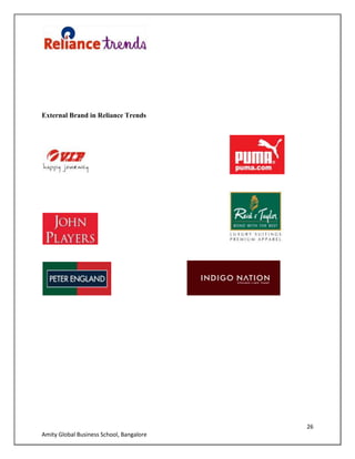 26
Amity Global Business School, Bangalore
External Brand in Reliance Trends
 