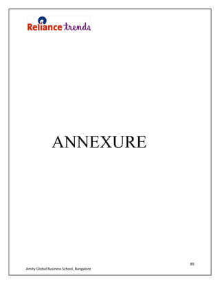 89
Amity Global Business School, Bangalore
ANNEXURE
 