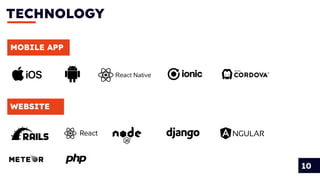 RELIA SOFTWARE- COMPANY PROFILE.pdf