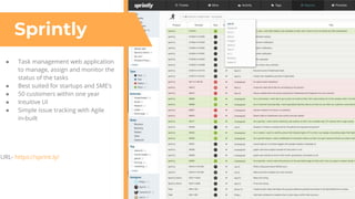 Relia Software Portfolio in Software Development | PDF