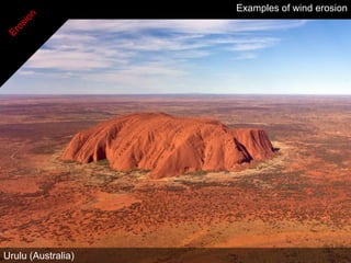 Examples of wind erosion




Urulu (Australia)
 