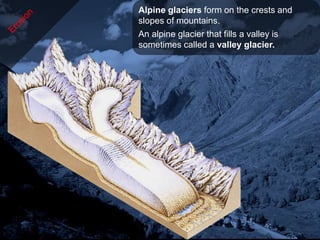 Alpine glaciers form on the crests and
slopes of mountains.
An alpine glacier that fills a valley is
sometimes called a valley glacier.
 