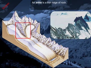 An arête is a thin ridge of rock.
 
