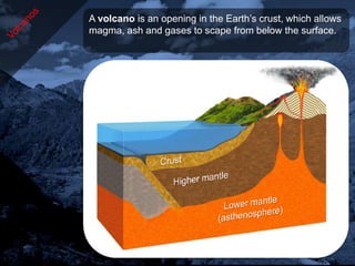 A volcano is an opening in the Earth’s crust, which allows
magma, ash and gases to scape from below the surface.
 