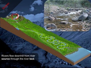Rivers flow downhill from river
source through the river bed.
 