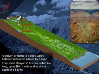 A canyon or gorge is a deep valley
between cliffs often carved by a river.
The Grand Canyon in Arizona is 446 km
long, up to 29 km wide and attains a
depth of 1 830 m.
 