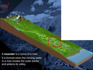 A meander is a curve of a river.
It is formed when the moving water
in a river erodes the outer banks
and widens its valley.
 
