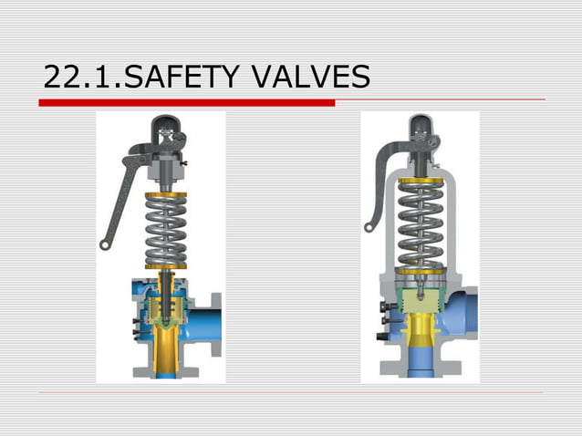 Relief and safety valves for thermal power plants | PPT