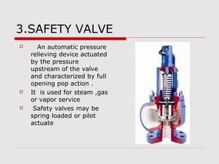 Relief and safety valves for thermal power plants | PPT
