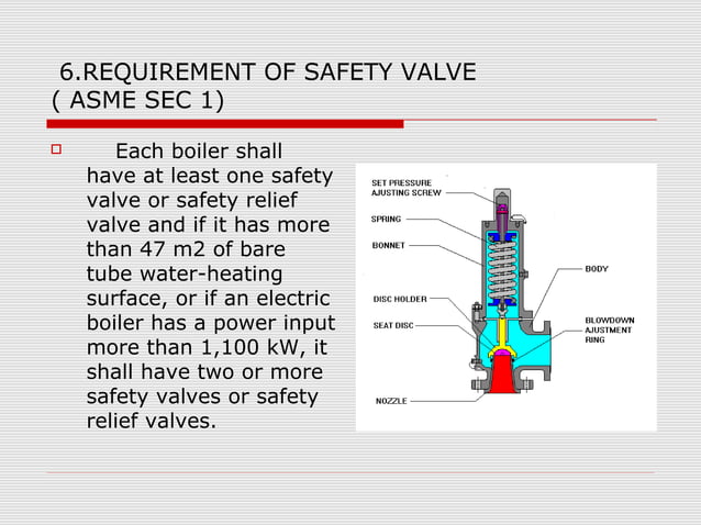 Relief and safety valves for thermal power plants | PPT