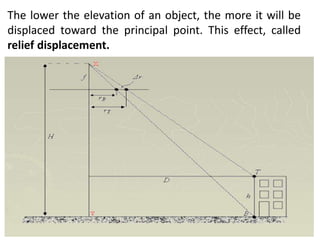 The lower the elevation of an object, the more it will be
displaced toward the principal point. This effect, called
relief displacement.
 