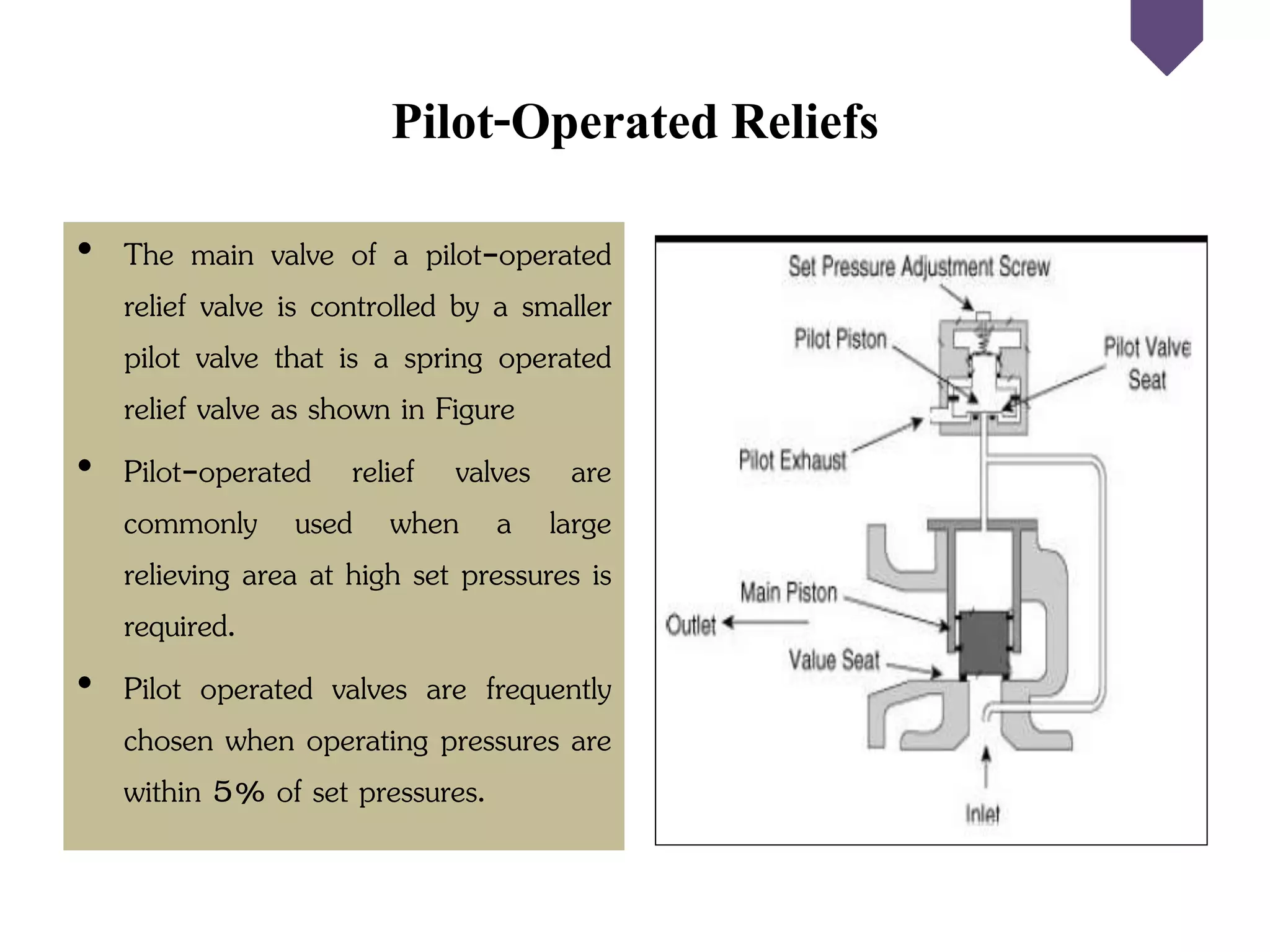 Pilot-Operated Reliefs
• The main valve of a pilot-operated
relief valve is controlled by a smaller
pilot valve that is a spring operated
relief valve as shown in Figure
• Pilot-operated relief valves are
commonly used when a large
relieving area at high set pressures is
required.
• Pilot operated valves are frequently
chosen when operating pressures are
within 5% of set pressures.
 