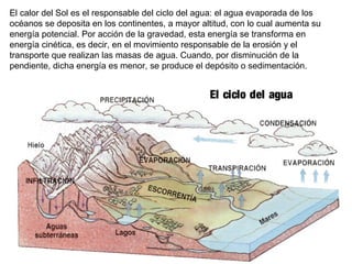 El ciclo del agua
El calor del Sol es el responsable del ciclo del agua: el agua evaporada de los
océanos se deposita en los continentes, a mayor altitud, con lo cual aumenta su
energía potencial. Por acción de la gravedad, esta energía se transforma en
energía cinética, es decir, en el movimiento responsable de la erosión y el
transporte que realizan las masas de agua. Cuando, por disminución de la
pendiente, dicha energía es menor, se produce el depósito o sedimentación.
 