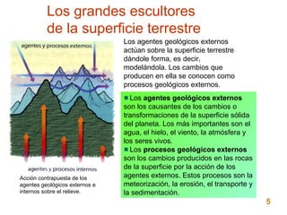 Los grandes escultores
de la superficie terrestre
05
Los agentes geológicos externos
actúan sobre la superficie terrestre
dándole forma, es decir,
modelándola. Los cambios que
producen en ella se conocen como
procesos geológicos externos.
Los agentes geológicos externos
son los causantes de los cambios o
transformaciones de la superficie sólida
del planeta. Los más importantes son el
agua, el hielo, el viento, la atmósfera y
los seres vivos.
Los procesos geológicos externos
son los cambios producidos en las rocas
de la superficie por la acción de los
agentes externos. Estos procesos son la
meteorización, la erosión, el transporte y
la sedimentación.
Acción contrapuesta de los
agentes geológicos externos e
internos sobre el relieve.
 