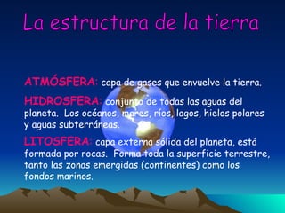 La estructura de la tierra ATMÓSFERA :  capa de gases que envuelve la tierra. HIDROSFERA :  conjunto de todas las aguas del planeta.  Los océanos, mares, ríos, lagos, hielos polares y aguas subterráneas.  LITOSFERA :  capa externa sólida del planeta, está formada por rocas.  Forma toda la superficie terrestre, tanto las zonas emergidas (continentes) como los fondos marinos.   