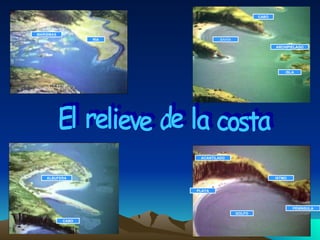 El relieve de la costa MARISMAS RÍA BAHÍA CABO ARCHIPIÉLAGO ISLA ALBUFERA CABO ACANTILADO ISTMO PLAYA GOLFO PENÍNSULA 