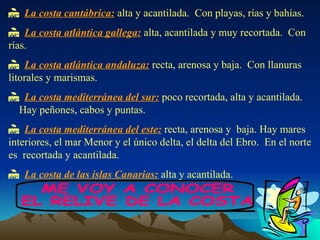 La costa cantábrica:  alta y acantilada.  Con playas, rías y bahías. La costa atlántica gallega:  alta, acantilada y muy recortada.  Con rías. La costa atlántica andaluza:  recta, arenosa y baja.  Con llanuras litorales y marismas. La costa mediterránea del sur:  poco recortada, alta y acantilada.  Hay peñones, cabos y puntas. La costa mediterránea del este:  recta, arenosa y  baja. Hay mares interiores, el mar Menor y el único delta, el delta del Ebro.  En el norte es  recortada y acantilada. La costa de las islas Canarias:  alta y acantilada. ME VOY A CONOCER  EL RELIVE DE LA COSTA  